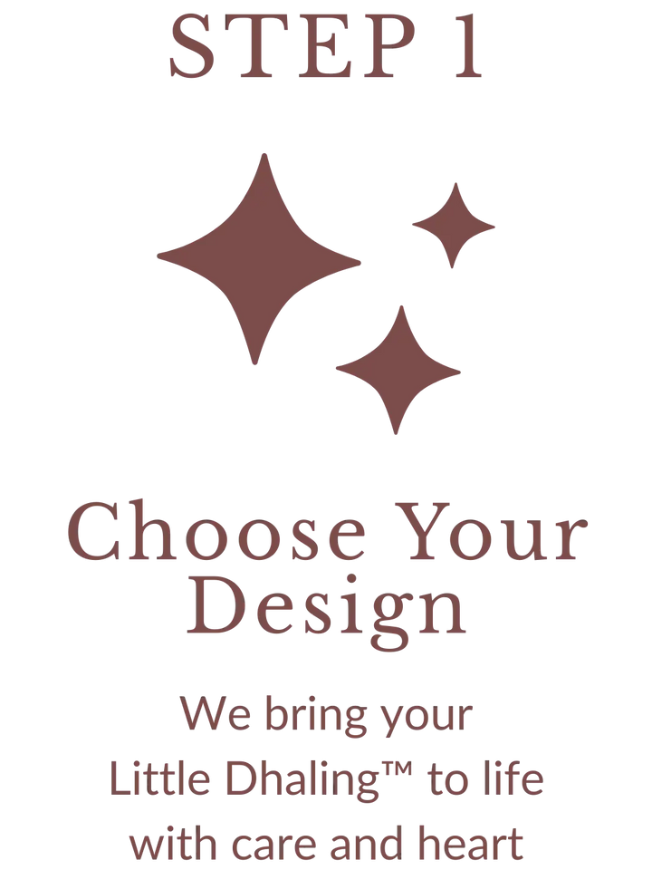 Step 1 choose your design